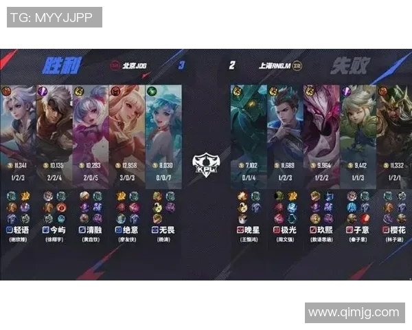 CSGO意识排名前十揭晓RNG战队表现卓越引领潮流 CSGO意识排名前十揭晓RNG战队表现卓越引领潮流