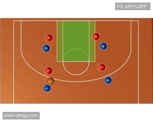 南京篮球队战术深度剖析与对手战术特点全面对比分析 南京篮球队战术深度剖析与对手战术特点全面对比分析