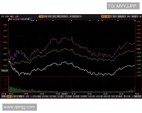 成都篮球队与北京篮球队赛后状态分析与复盘总结