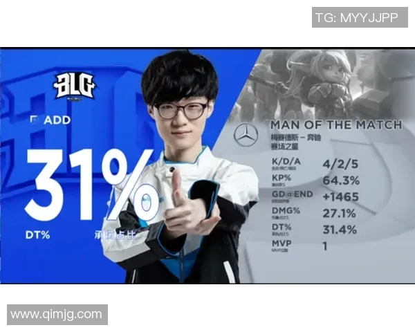 热议CSGOV5战队意识变革如何引领电竞新潮流与战术创新 热议CSGOV5战队意识变革如何引领电竞新潮流与战术创新